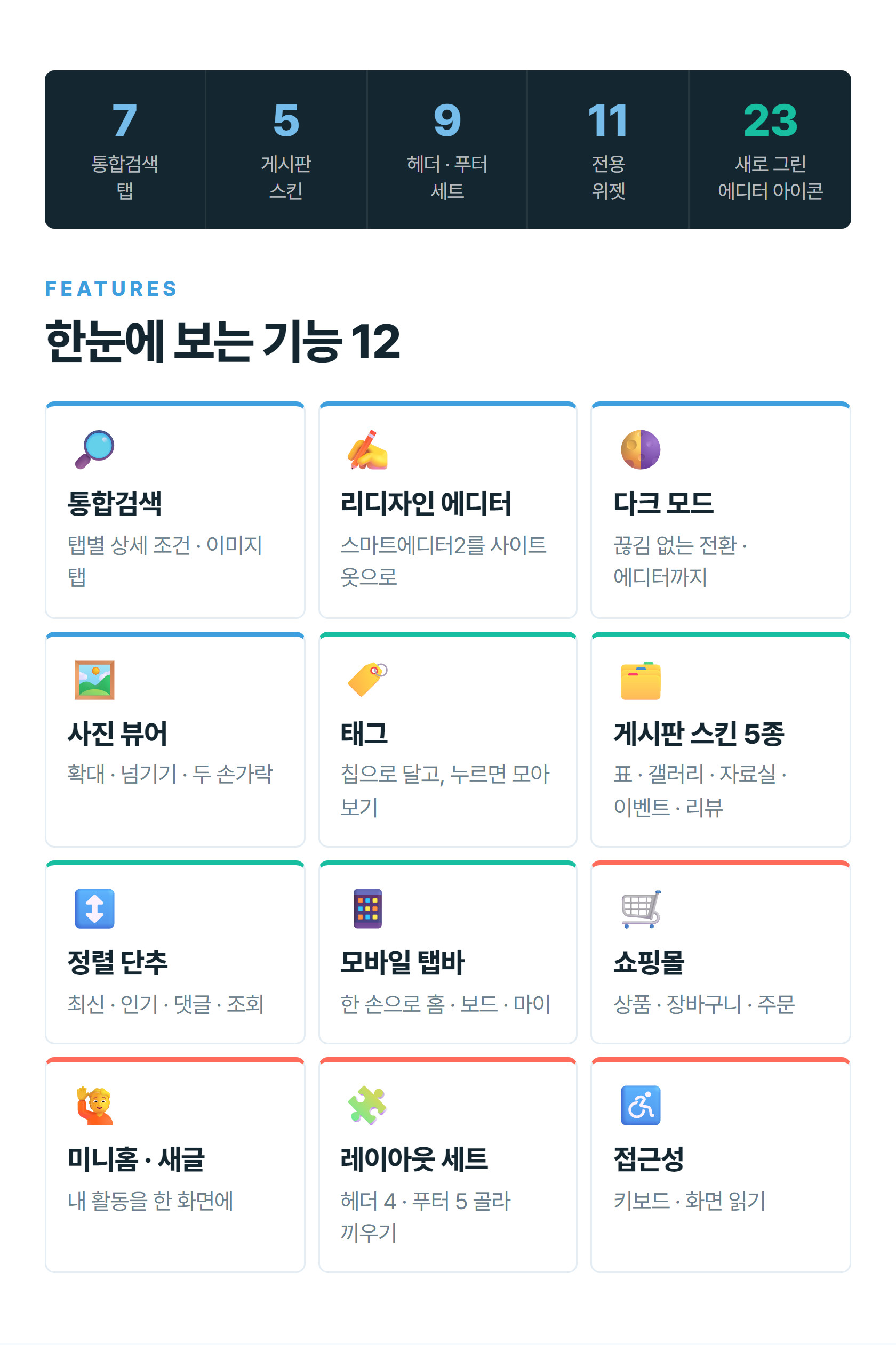 숫자로 보기와 한눈에 보는 기능 12가지